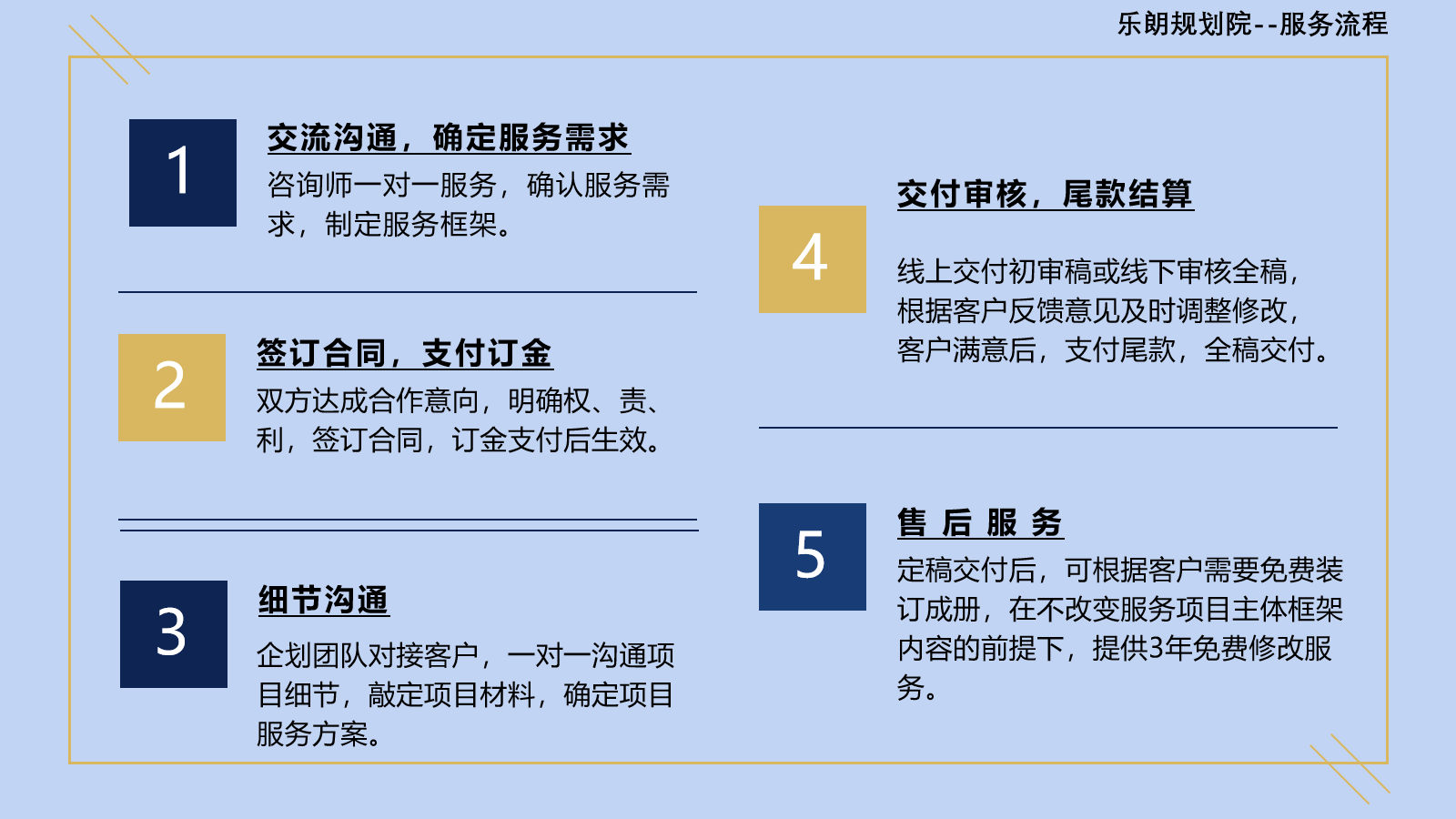 今日本地：安庆做使用林地可行性报告安庆一览表