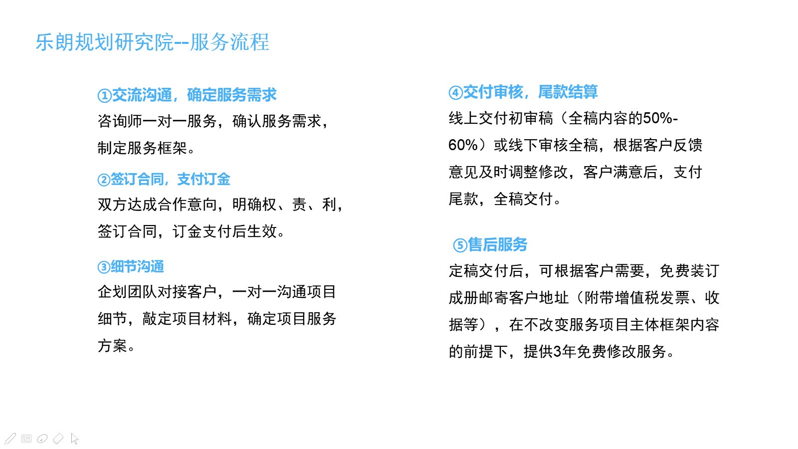今日标准:安庆代写可行性报告公司质量保障今日标准一览表