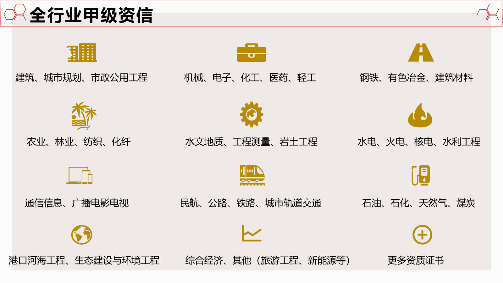 今日建厂:安庆写可行性研究报告的收费标准今日建厂一览表