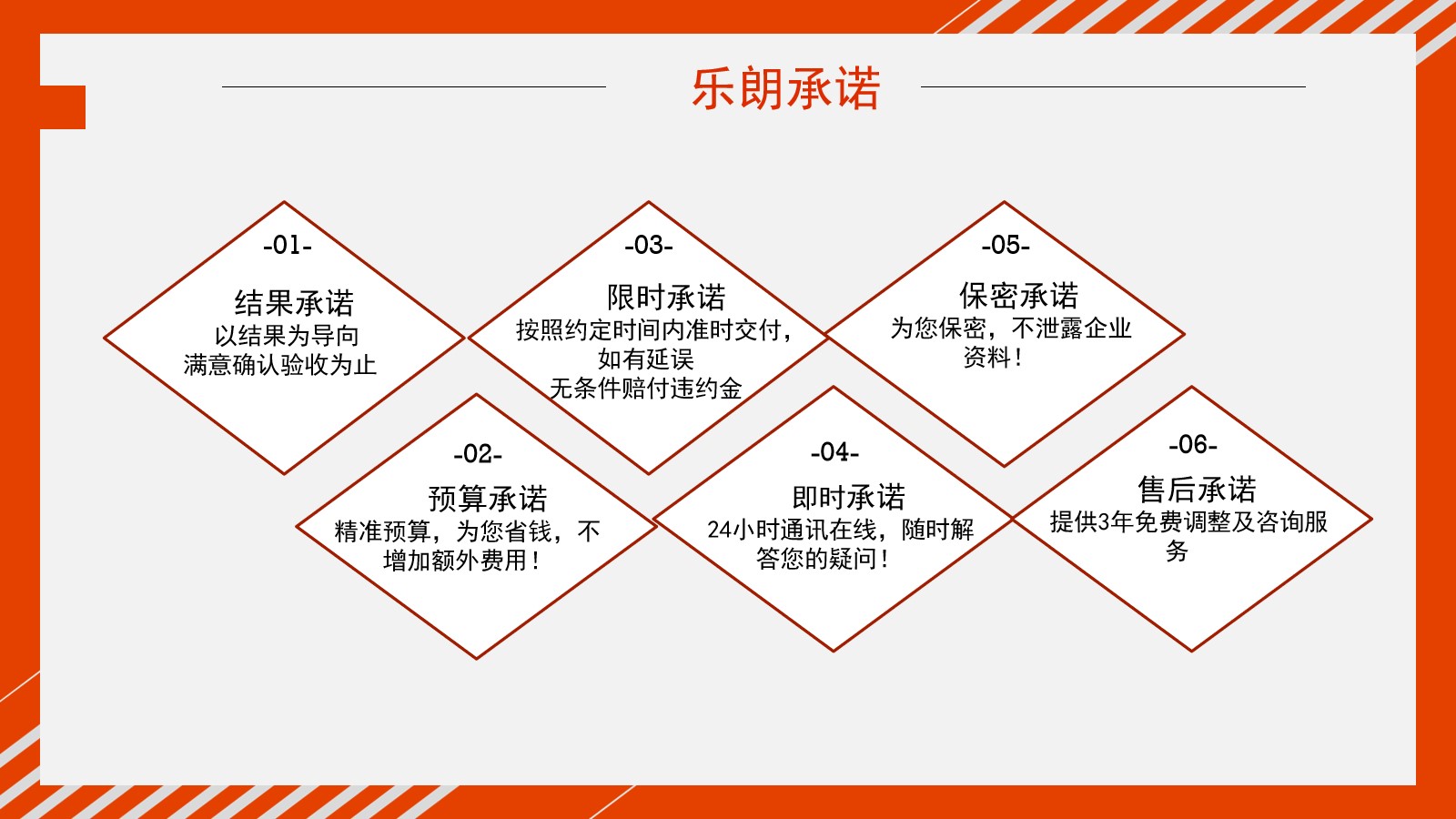今日正规:安庆写可行性报告-写可行报告今日正规一览表