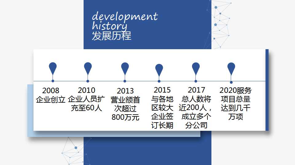 2022已更新(今日/推荐）安徽安庆专业写节能评估报告报价合理