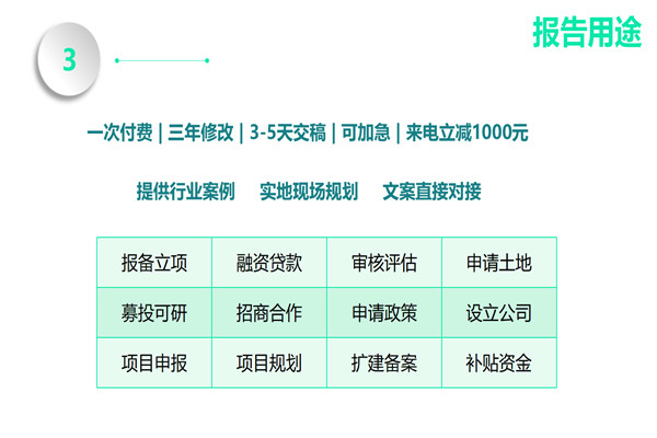 今日保密:安庆写可行性报告的公司价格多少今日保密一览表