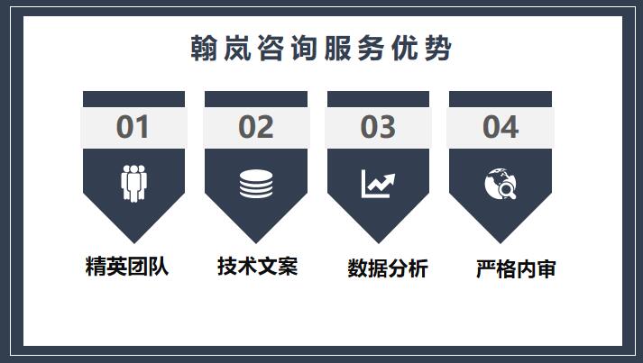 宿松项目选址论证报告制作2023已更新诚信实惠