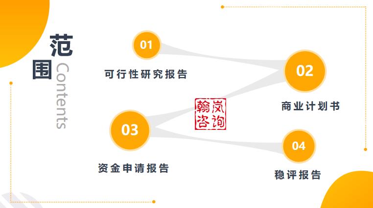 岳西项目资金管理实施细则制作2023已更新满意收费