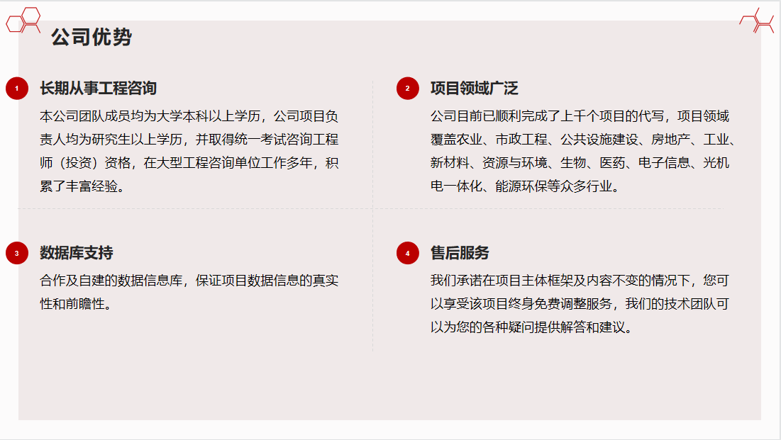 今日不贵：安庆编写立项报告专注可行今日不贵一览表