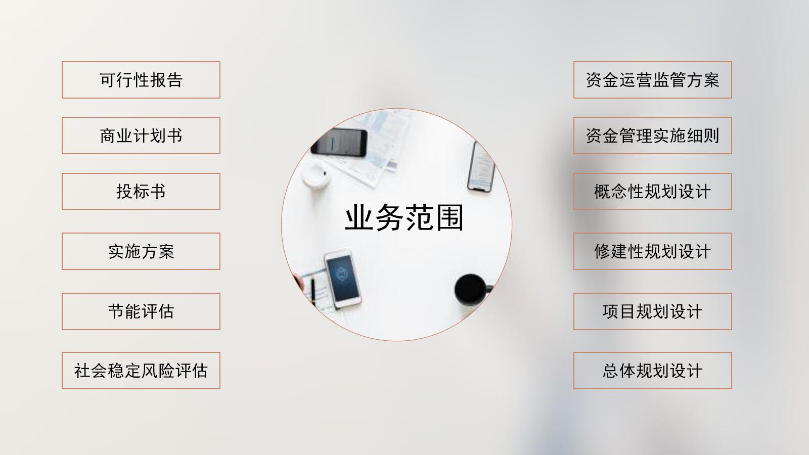 今日实地:安庆写选址论证报告计费标准今日实地一览表
