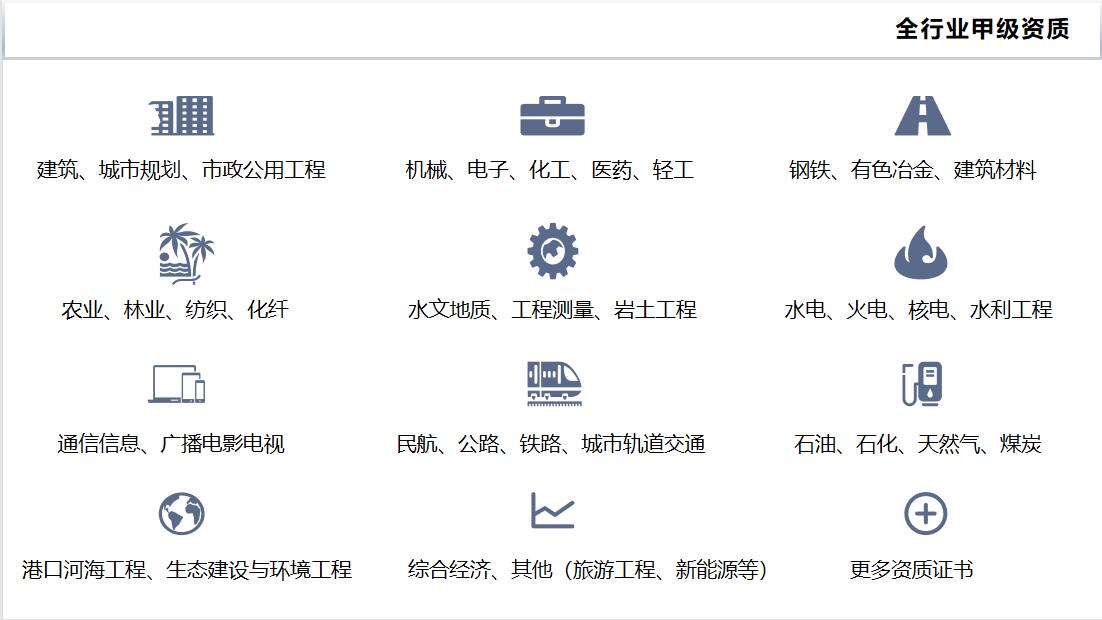 今日要点：安庆做使用林地可行性报告费用今日要点一览表