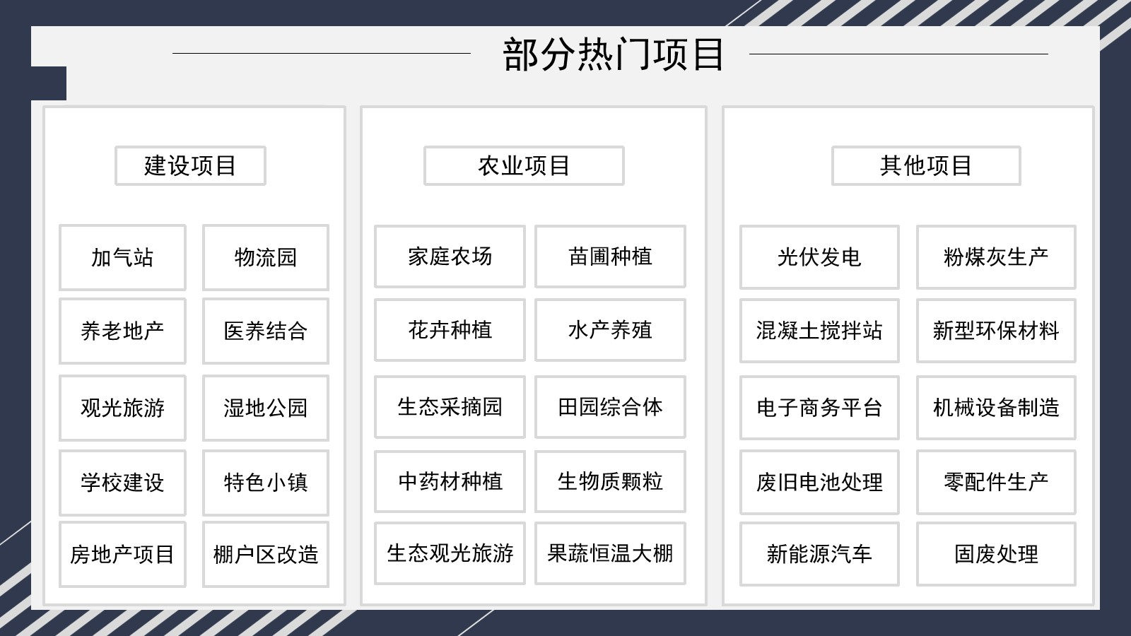 安庆写可行性报告可行可以做公司