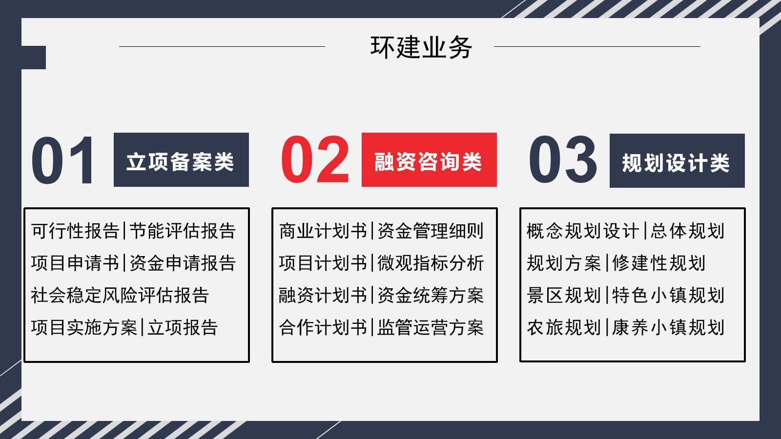 安庆写可行性报告可行可以做公司