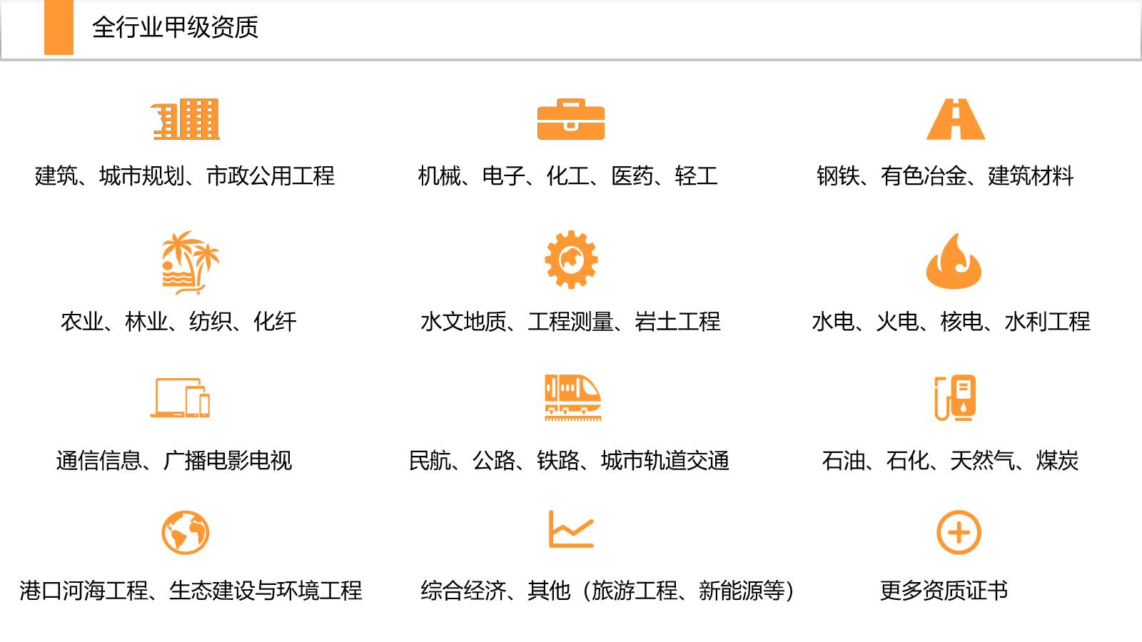 今日备案：安庆做可行性报告公司做立项可行今日备案一览表