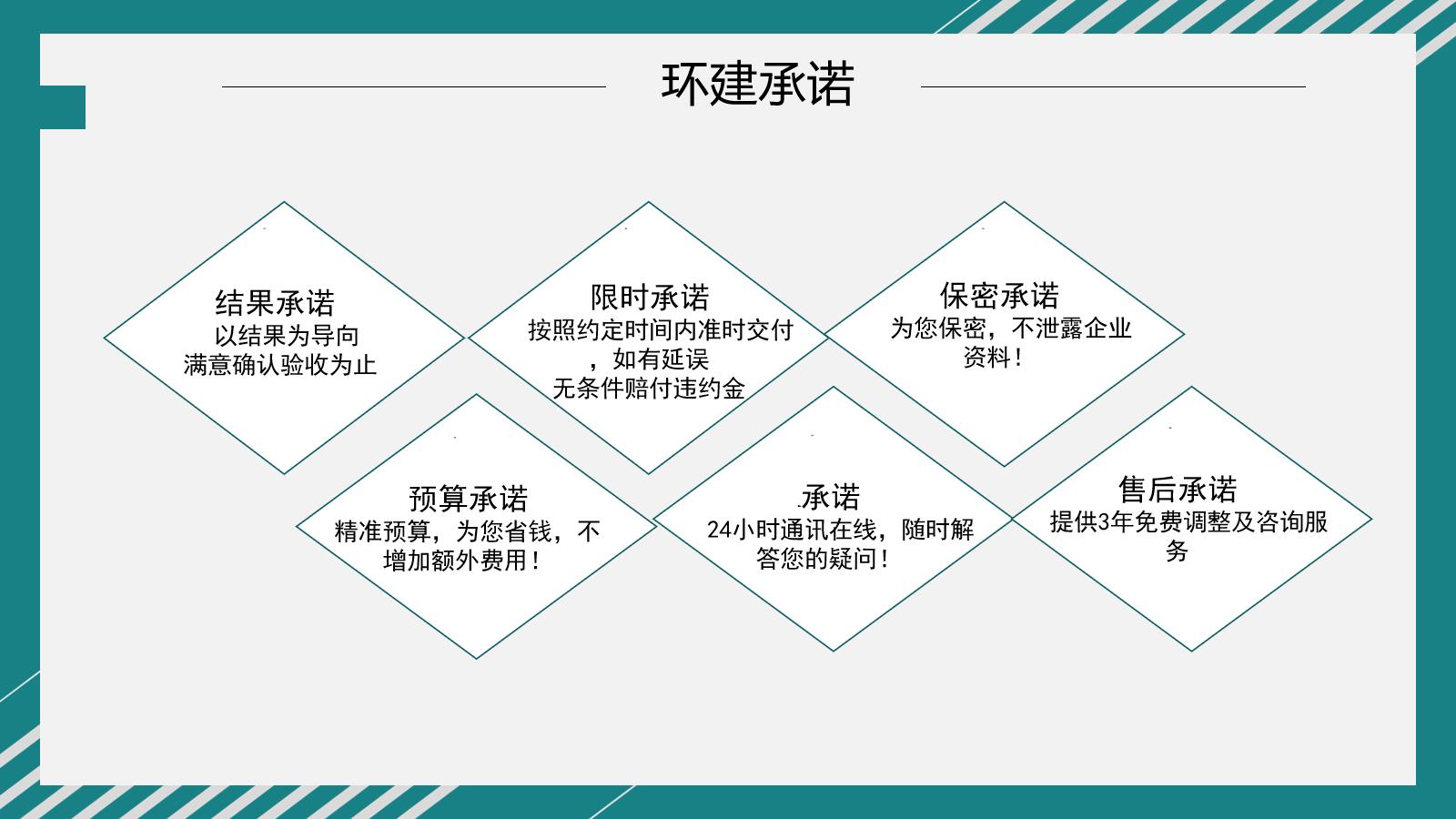 今日指导：安庆代写节能报告新标准今日指导一览表
