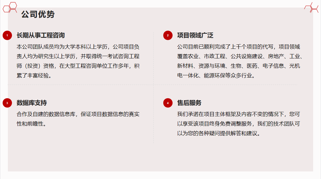 安庆写节能评估报告通过范本一览表今日